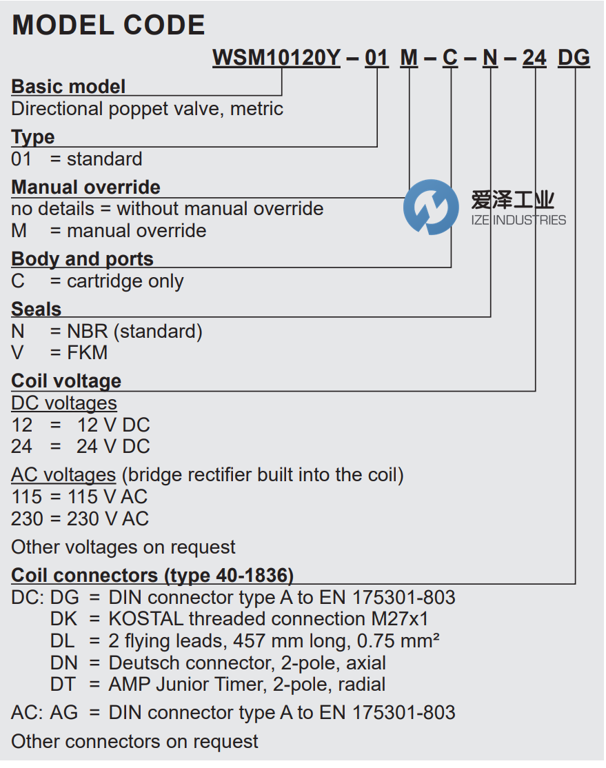 HYDAC閥WSM10120Y-01-C-N230AG 愛澤工業(yè) izeindustries（1）.png