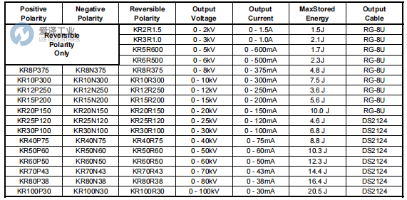 XP GLASSMAN電源KR2R1.5 愛澤工業(yè) ize-industries (2).png