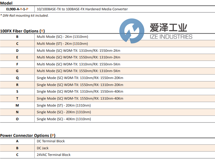 ETHERWAN光電轉(zhuǎn)換器EL900系列 愛澤工業(yè) izeindustries.png