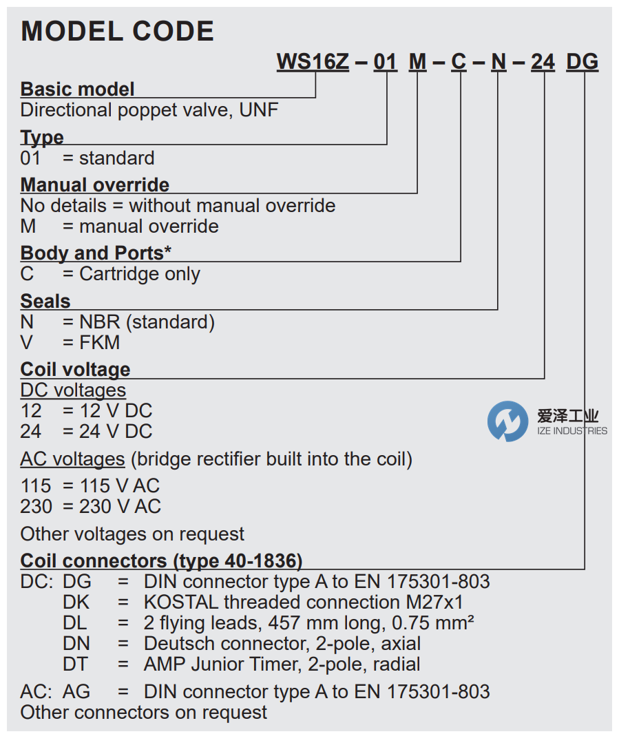 HYDAC閥WS16Z系列 愛澤工業(yè) izeindustries.png