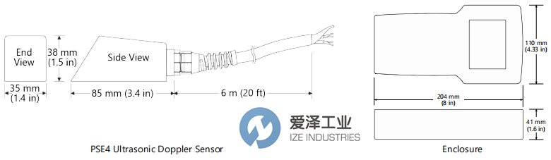 PULSAR流量計(jì)PDFM 5.1 愛(ài)澤工業(yè) ize-industries (2).png