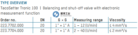 TACONOVA平衡閥223.7702.000 愛澤工業(yè) ize-industries (2).png