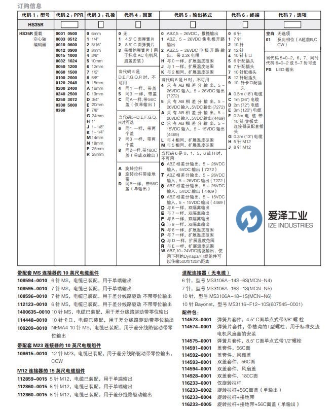 HENGSTLER編碼器HS35R10248341 愛澤工業(yè) izeindustries（1）.jpg