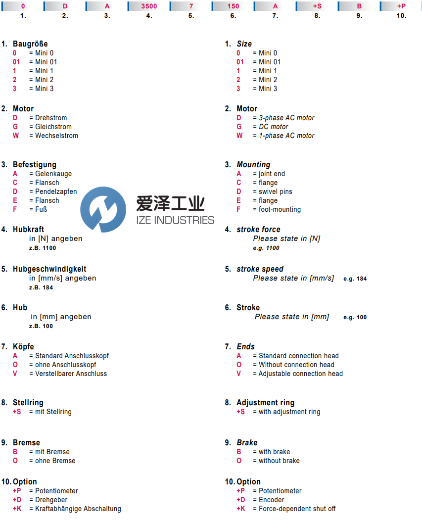 FRAMOMORAT執(zhí)行器MINI DA 3500-2,5-150(8-2010-ET02) 愛澤工業(yè) ize-industries.png.png (2).png