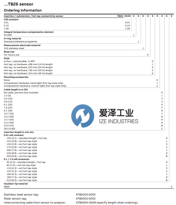 ABB電極TB26系列 愛澤工業(yè) izeindustries(1).png