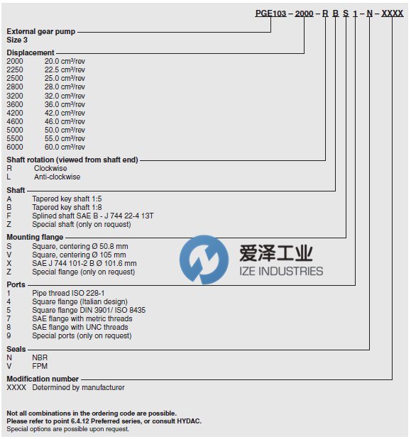 HYDAC泵PGE103-6000-RBS1-N-3700 愛(ài)澤工業(yè) izeindustries（1）.png