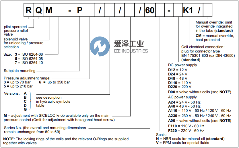 DUPLOMATIC泄壓閥RQM5-P5A60N-D24K1 愛澤工業(yè) ize-industries (2).png