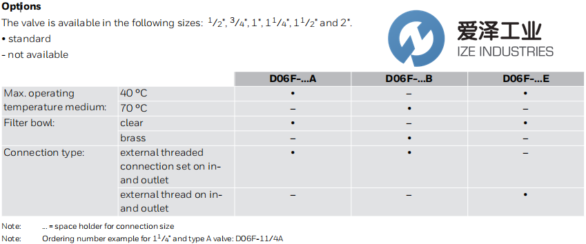 HONEYWELL減壓閥DVGW DW-6330 愛澤工業(yè) ize-industries (3).png