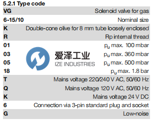 KROM SCHRODER電磁閥VG8R05K6 愛澤工業(yè) ize-industries (5).png