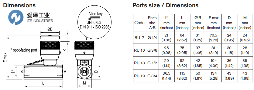 REXROTH OIL CONTROL閥RU7 R932500550 愛澤工業(yè) ize-industries (2).png