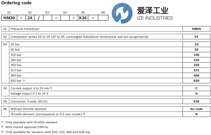 REXROTH壓力傳感器HM20-21250-C-K35 愛澤工業(yè) ize-industries (3).png