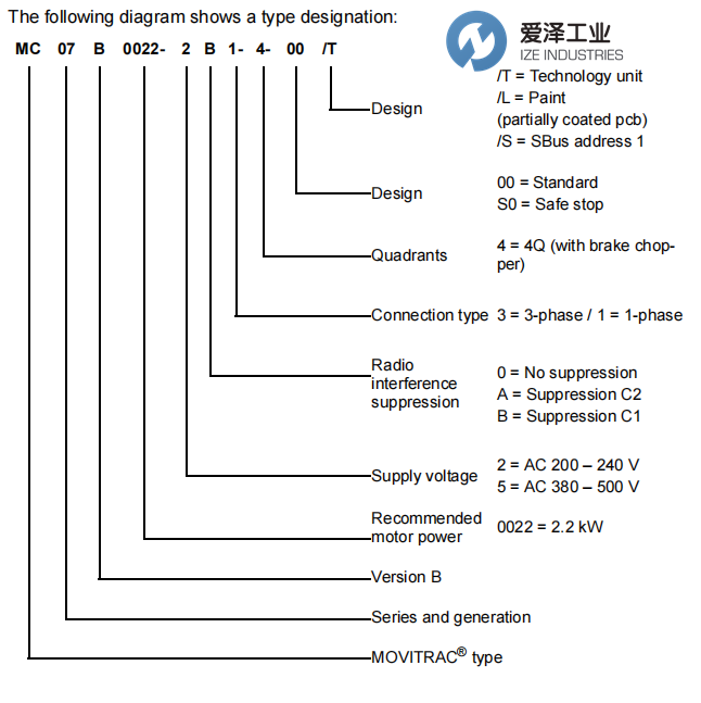 SEW變頻器MC07B-0040-5A3-4-S0 愛澤工業(yè) ize-industries (2).png