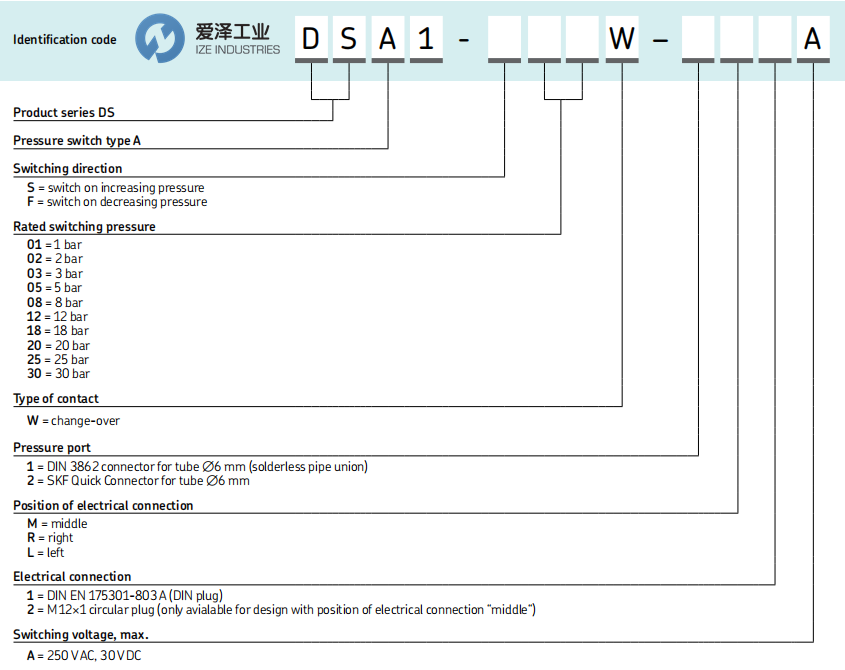 SKF壓力開關(guān)DSA1-S20W-1M2A 愛澤工業(yè) ize-industries (3).png