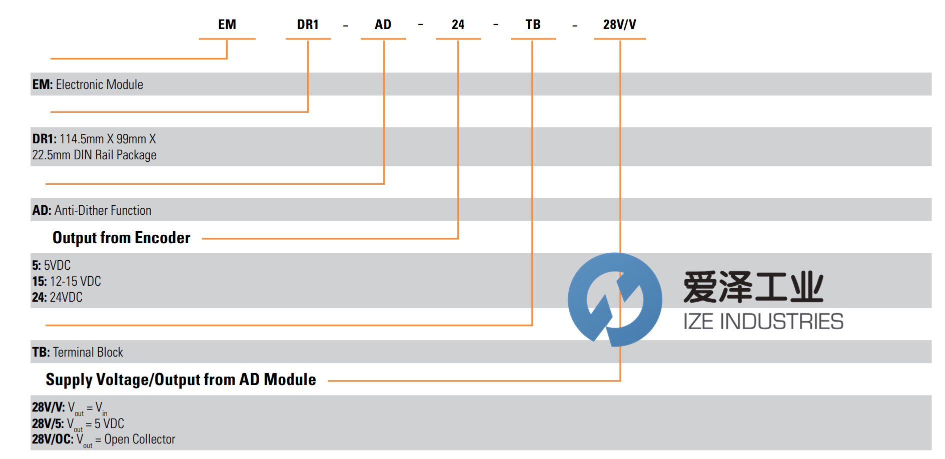 BEI IDEACOD模塊6003-007 愛澤工業(yè) izeindustries（1）.png