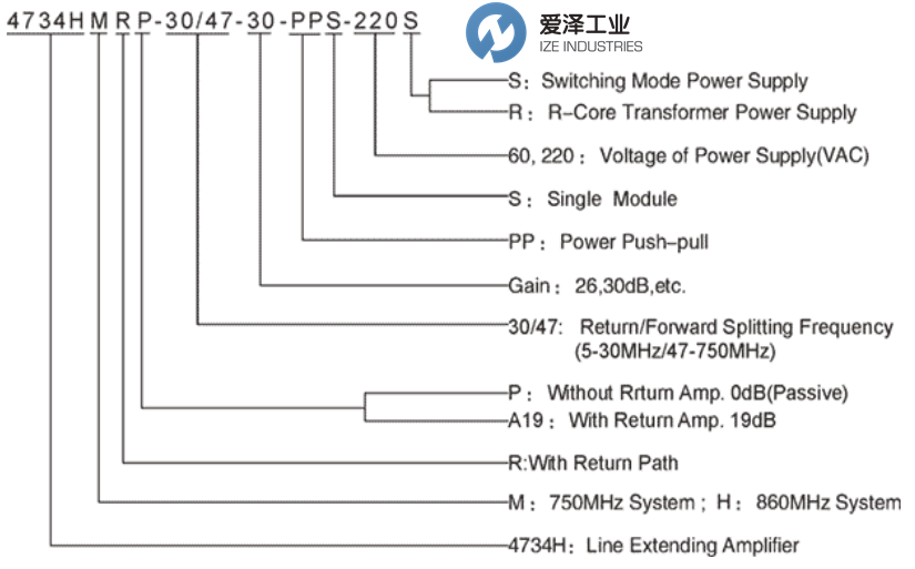 JEFFERSON放大器4734H 愛澤工業(yè) ize-industries (2).png