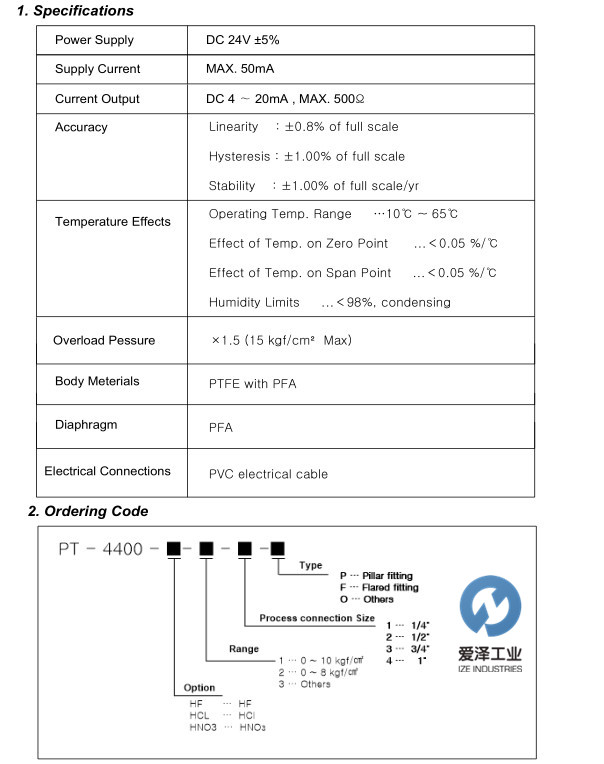 PMC壓力變送器PT-4400-HN03 愛澤工業(yè) ize-industries (2).png