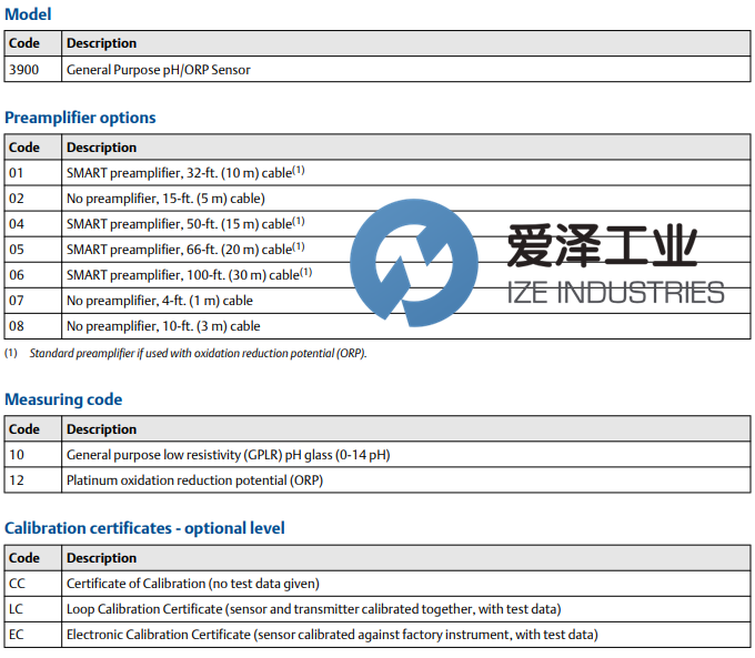 ROSEMOUNT傳感器3900-1-10 愛澤工業(yè) ize-industries (2).png