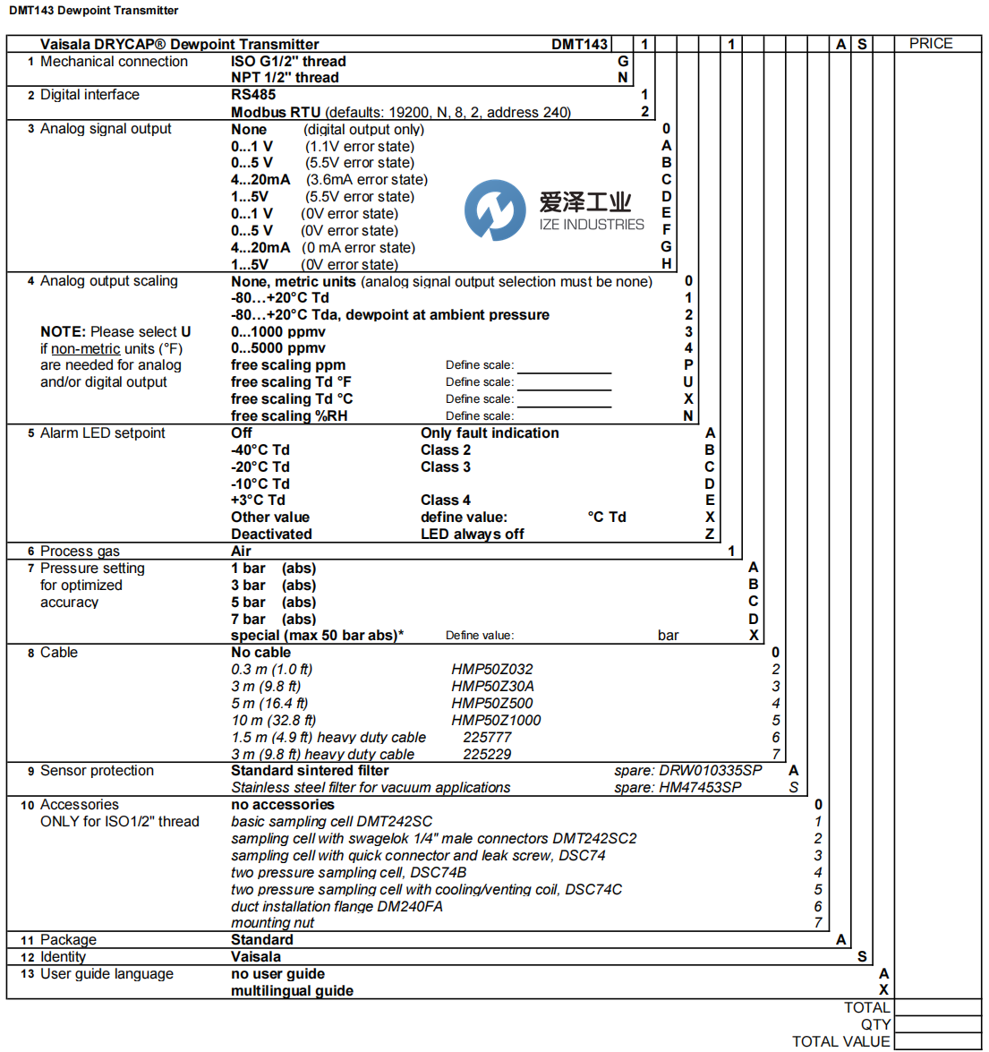 VAISALA露點變送器DMT143 G1G1A1A3A0ASX 愛澤工業(yè) ize-industries (2).png