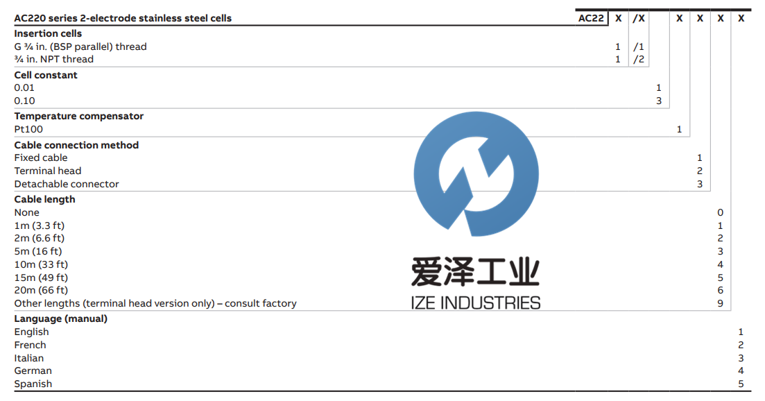 ABB PH電極AC2愛澤工業(yè)izeindustries (1).png