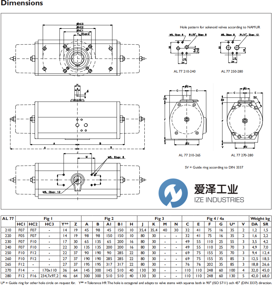 Axel Larsson執(zhí)行器AL77 220-DA F05-0714 愛澤工業(yè) ize-industries (2).png