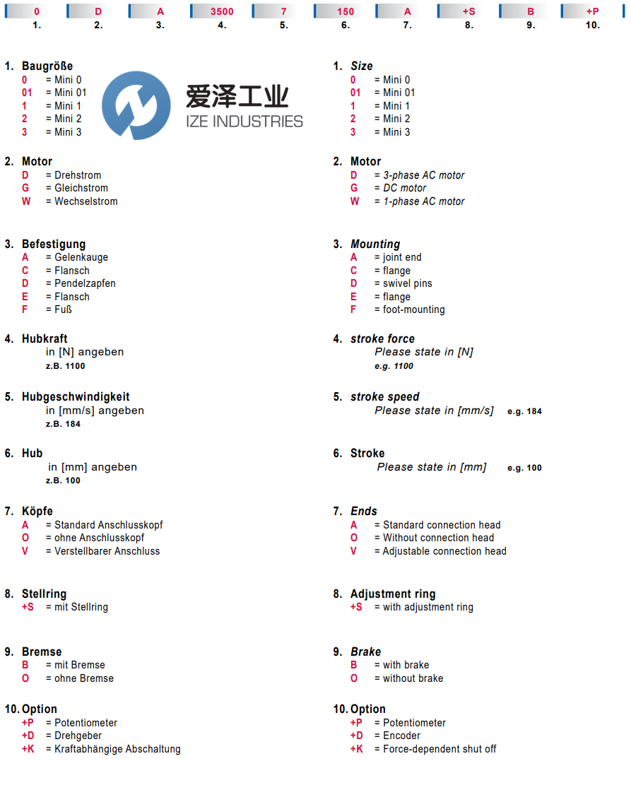 FRAMOMORAT執(zhí)行器MINI01DC1000-15-85-V+SB (8-2001-PC01) 愛(ài)澤工業(yè) ize-industries (3).png