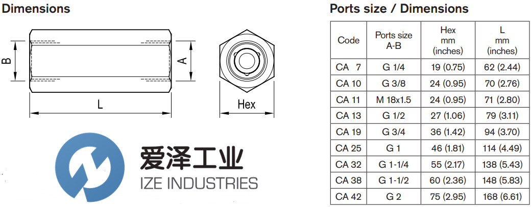 REXROTH OIL CONTROL閥CA42 R932500146 愛澤工業(yè) ize-industries (2).png