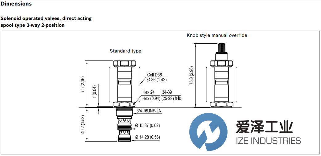 REXROTH OIL CONTROL閥OD131151A000000 R930058704 愛(ài)澤工業(yè) ize-industries (2).png