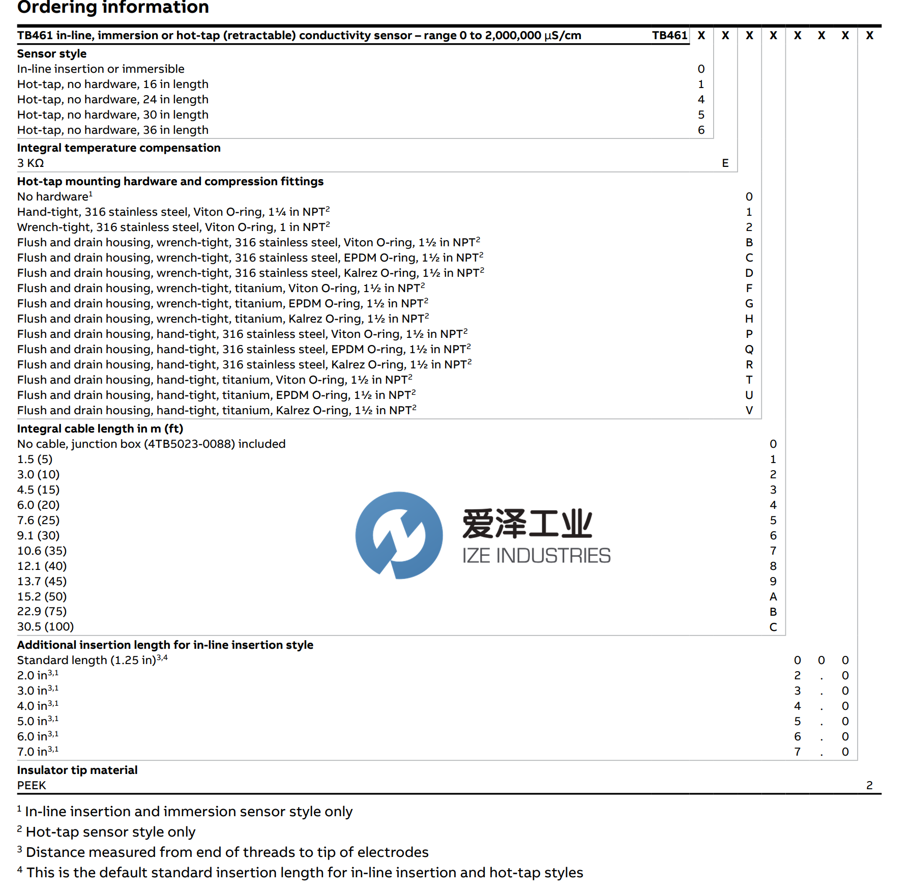 ABB PH電極TB461.0.E.0.7.50.2.0 愛澤工業(yè) izeindustries（1）.png