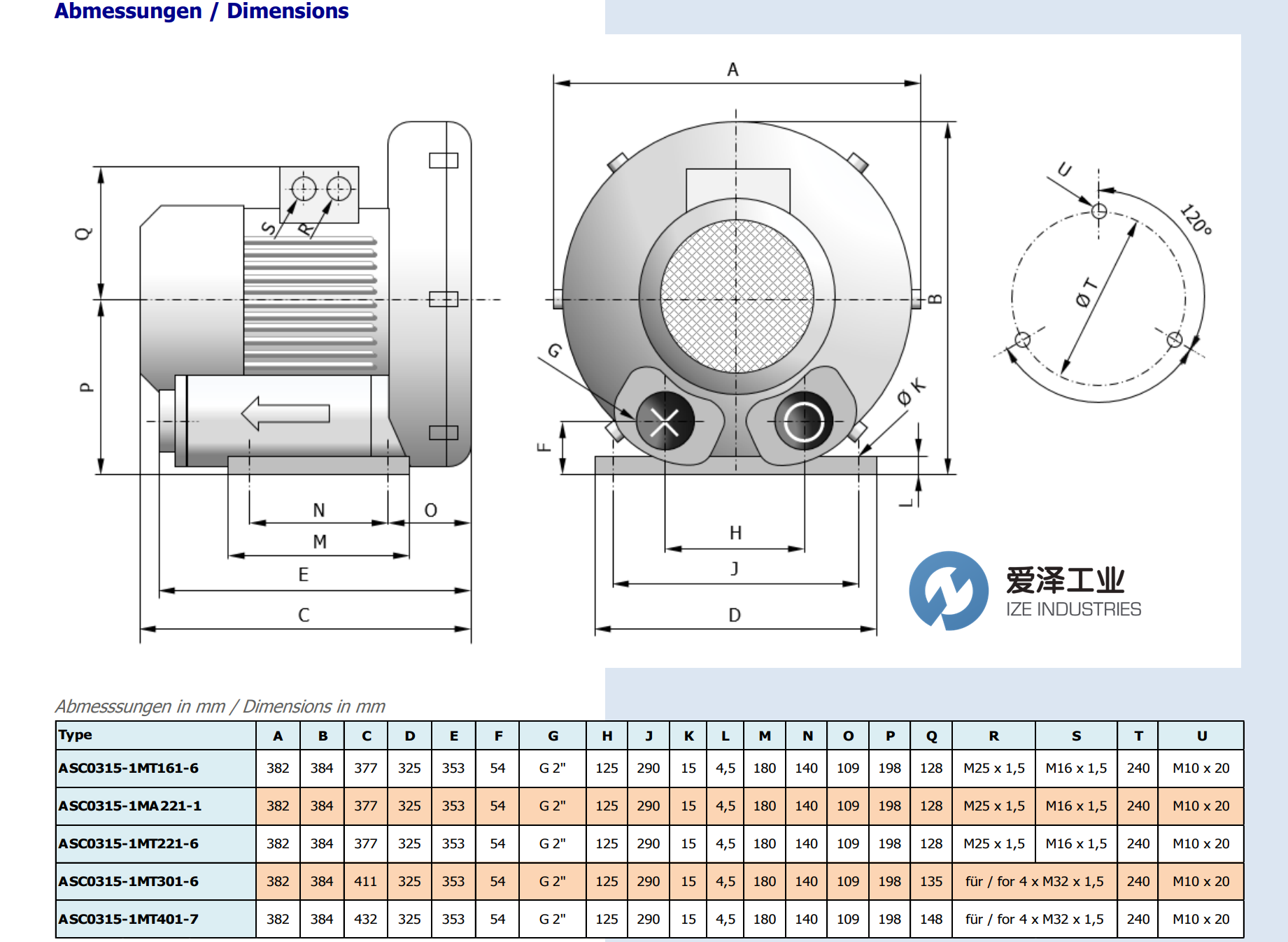 AIRTECH風(fēng)機ASC0315-1MT221-6 愛澤工業(yè) izeindustries（1）.png