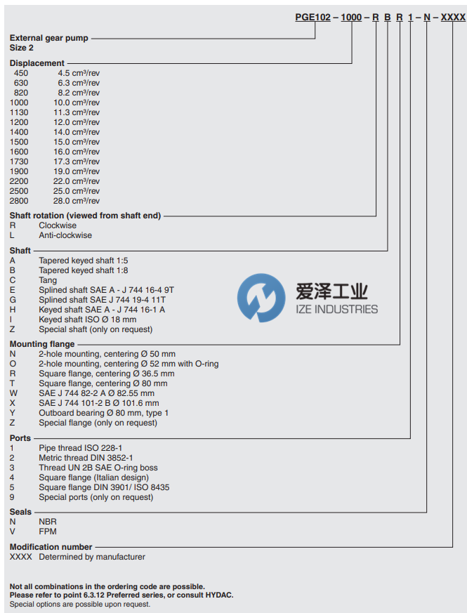 HYDAC泵PGE102系列 愛澤工業(yè) izeindustries.png