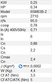 ELVEM電機(jī)6SM63B2 愛(ài)澤工業(yè) izeindustries.png