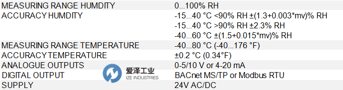 E+E傳感器EE210-HT6XPBFXDUWTX024M 愛澤工業(yè) ize-industries.png