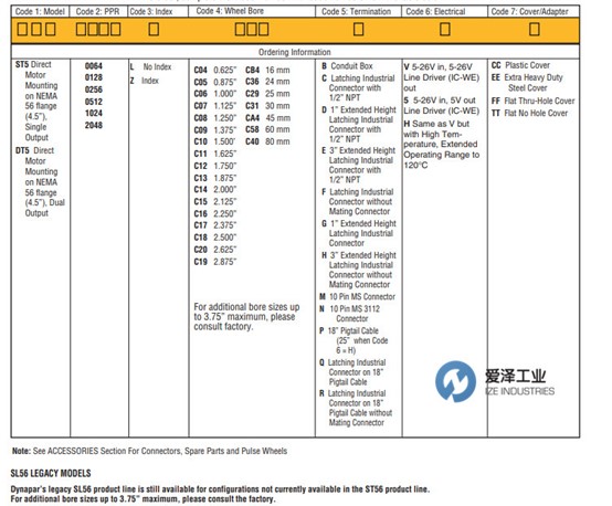 DYNAPAR 編碼器ST5系列愛澤工業(yè)izeindustries (5).jpg