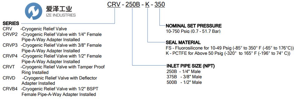 GENERANT安全閥CRV-500B-K-116 愛澤工業(yè) ize-industries (2).png