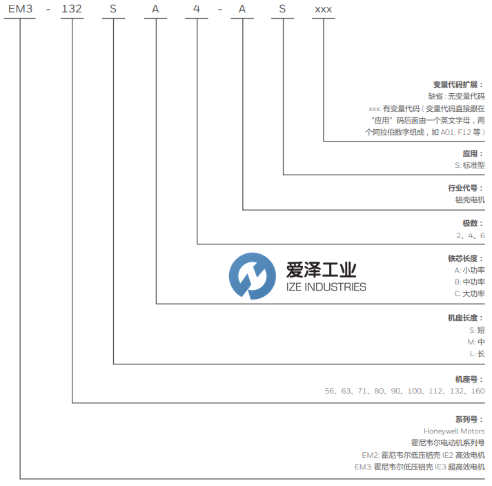 HONEYWELL電機EM3-90LA2-AS 愛澤工業(yè) ize-industries (2).png