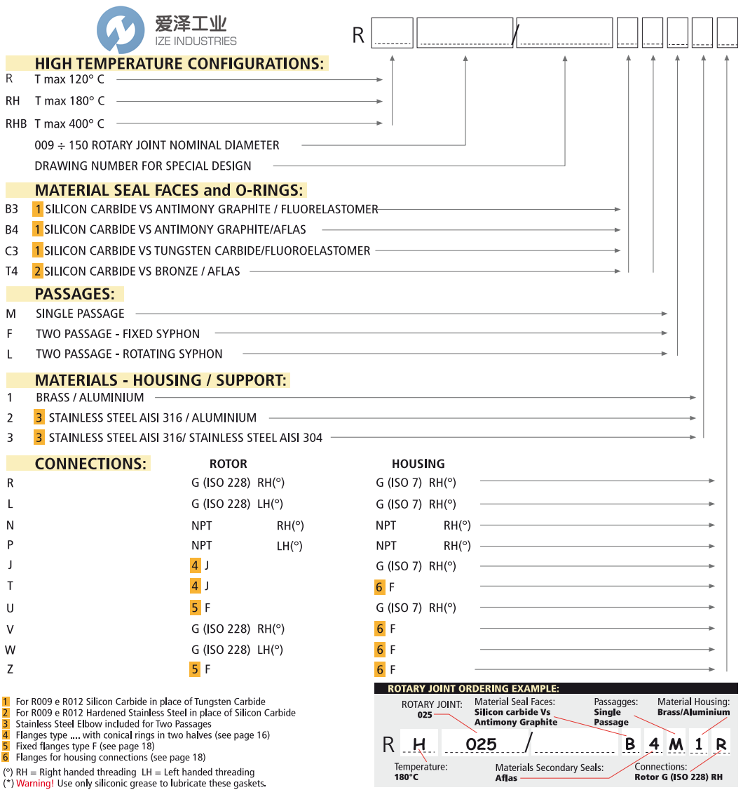 JOHNSON FLUITEN接頭R019003061 愛澤工業(yè) ize-industries (2).png