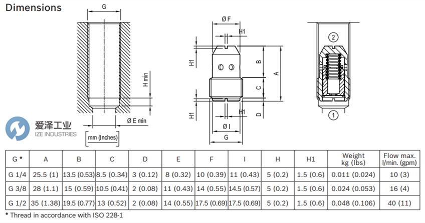 REXROTH OIL CONTROL閥0TF101000901000 R931002304 愛(ài)澤工業(yè) ize-industries (2).png