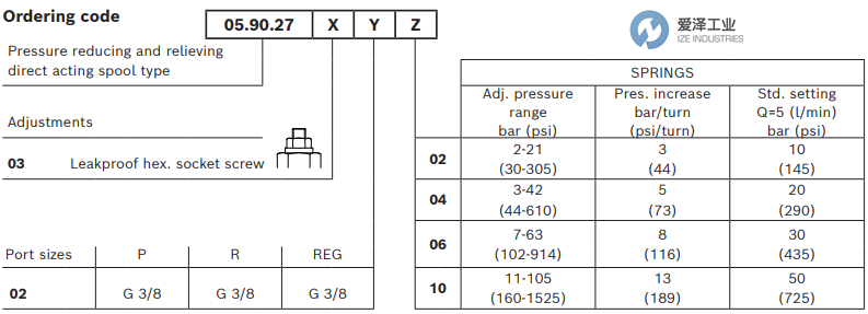 REXROTH OIL CONTROL閥05902703021000B R930002589 愛(ài)澤工業(yè) ize-industries (3).png