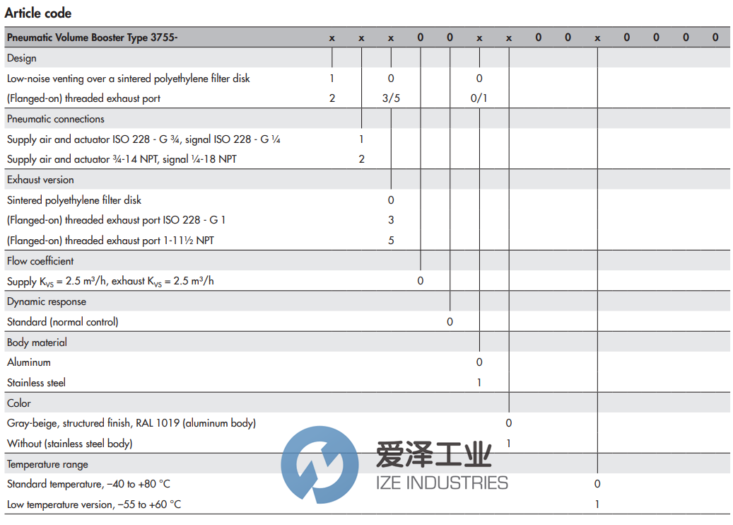 SAMSON氣動增壓器3755-21300000000000.00 愛澤工業(yè) ize-industries (2).png