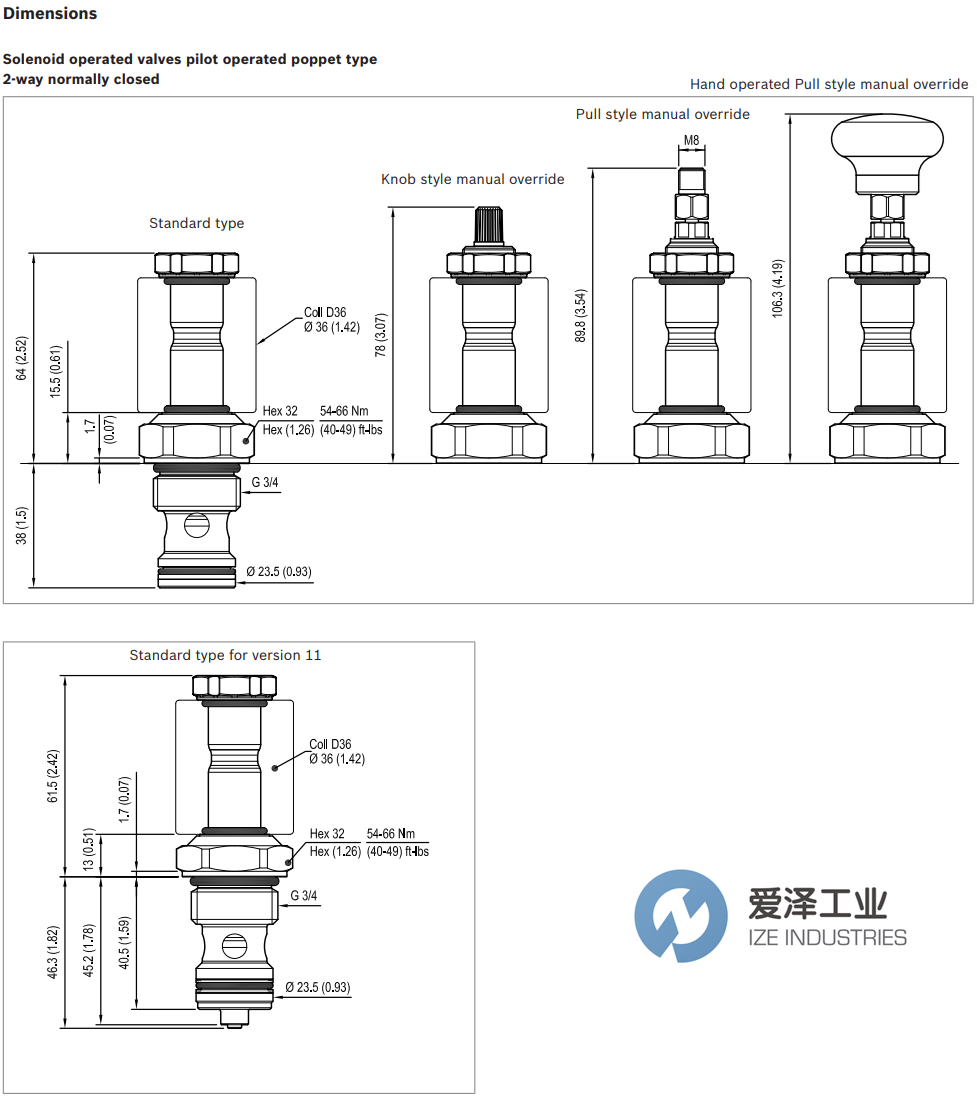 REXROTH OIL CONTROL閥OD150117A000000 R930062337 愛澤工業(yè) ize-industries (2).png