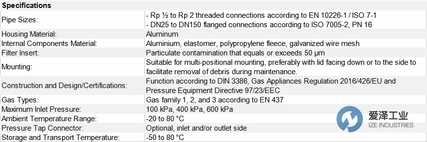 MAXITROL過濾器HF2000系列 愛澤工業(yè)ize-industries.png