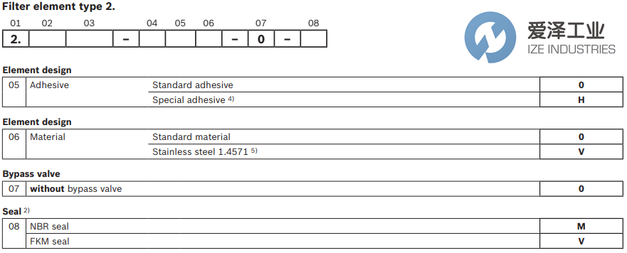 REXROTH濾芯2.0004 G10-A00-0-M R928006049 愛澤工業(yè) ize-industries (2).png