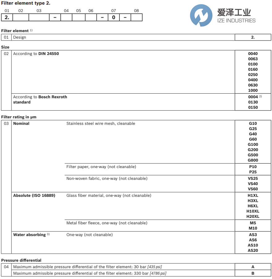 REXROTH濾芯2.0004 G10-A00-0-M R928006049 愛澤工業(yè) ize-industries.png