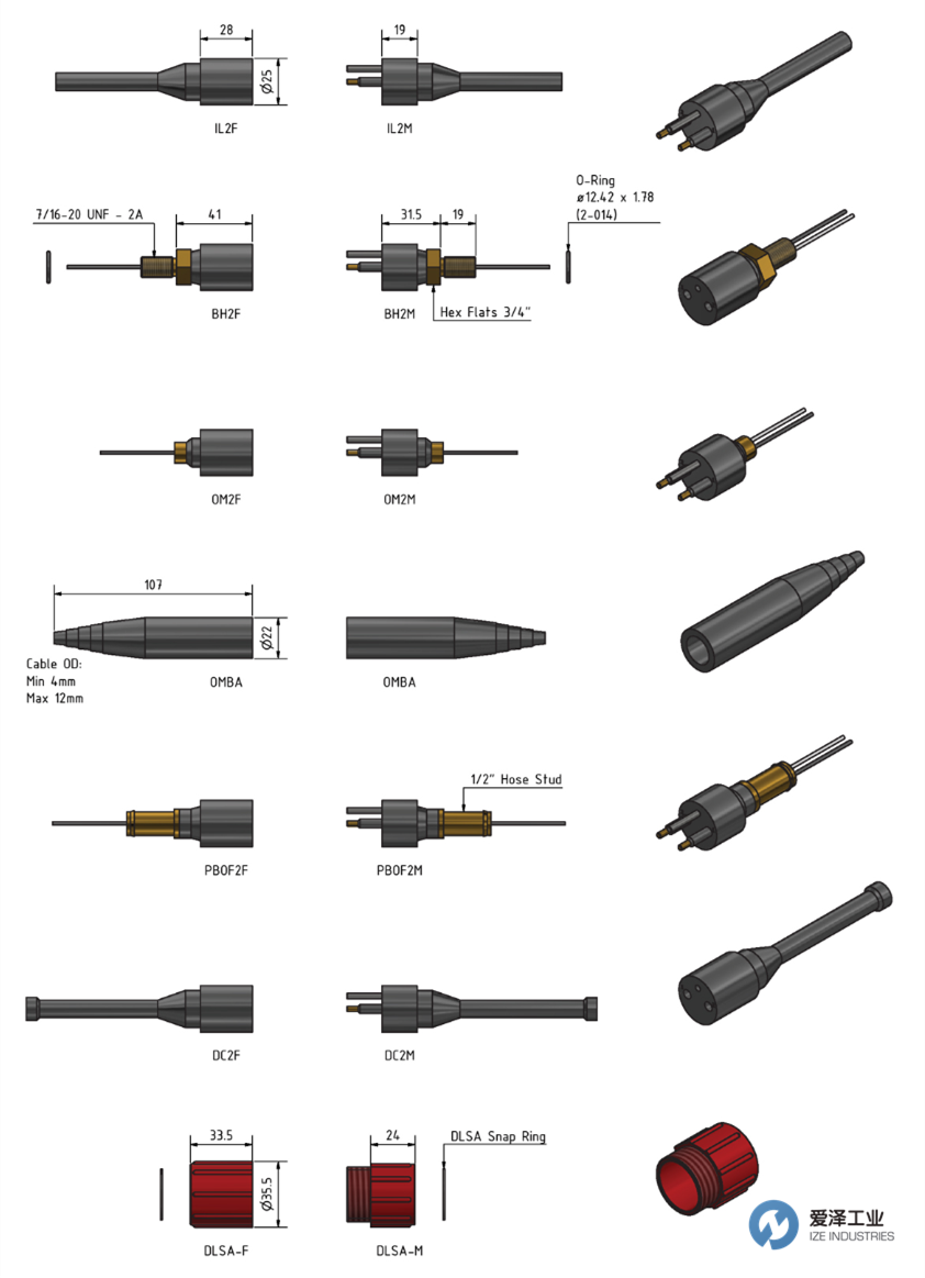 SubConn Circular系列2, 3, 4芯及5芯 愛澤工業(yè) izeindustries.png