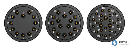 SubConn Circular系列12、16 和 25 芯 (2) 愛澤工業(yè) izeindustries.png