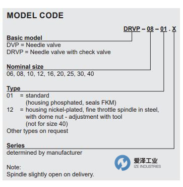 FLUTEC節(jié)流閥DVP-12系列 愛(ài)澤工業(yè) izeindustries（1）.jpg