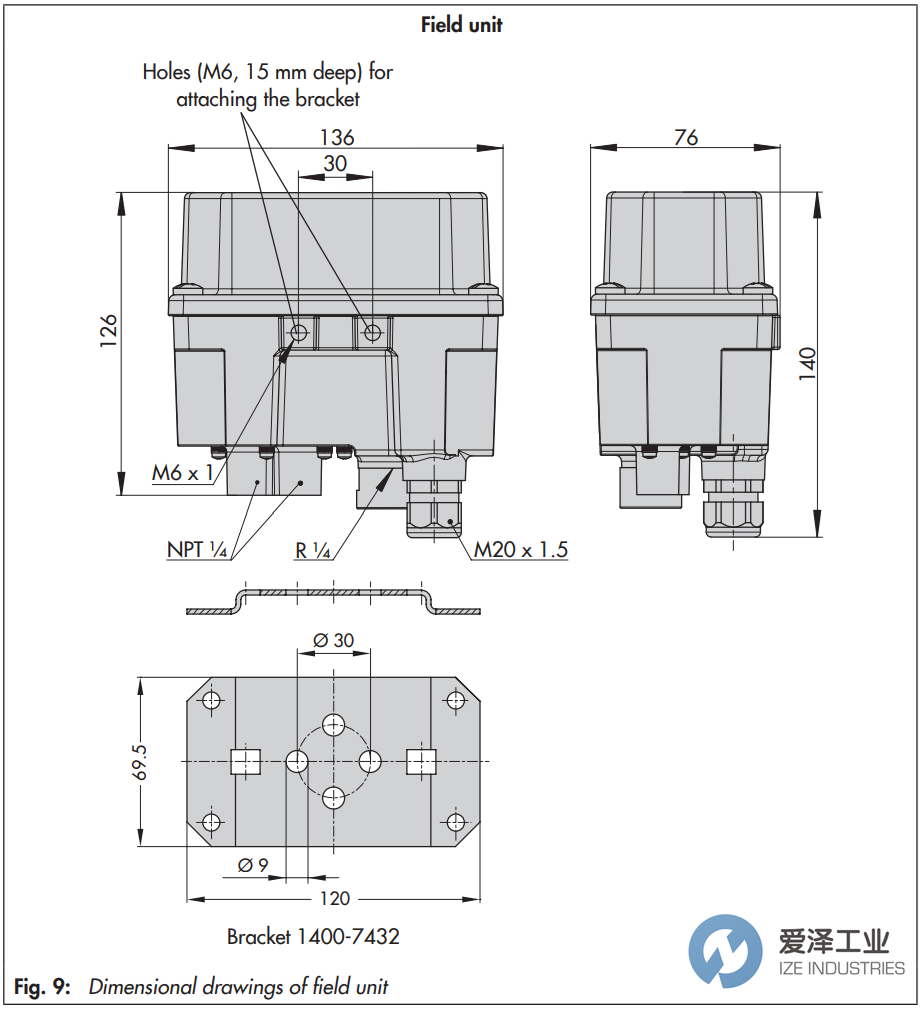 SAMSON轉換器6111-0020121712210000.00 愛澤工業(yè) ize-industries (3).png