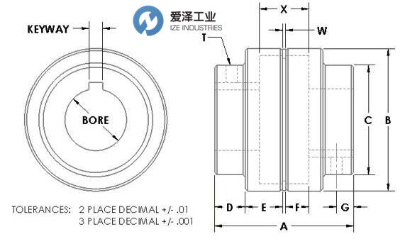 MAGNALOY聯(lián)軸器M100系列 愛澤工業(yè) izeindustries.jpg