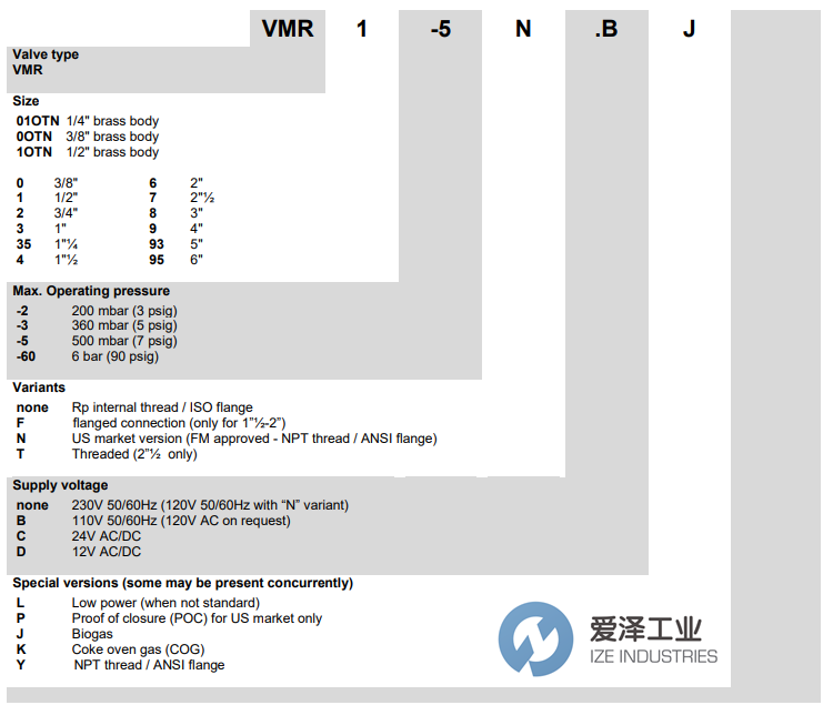 Elektrogas電磁閥VMR4L-1 12 愛澤工業(yè) ize-industries (3).png