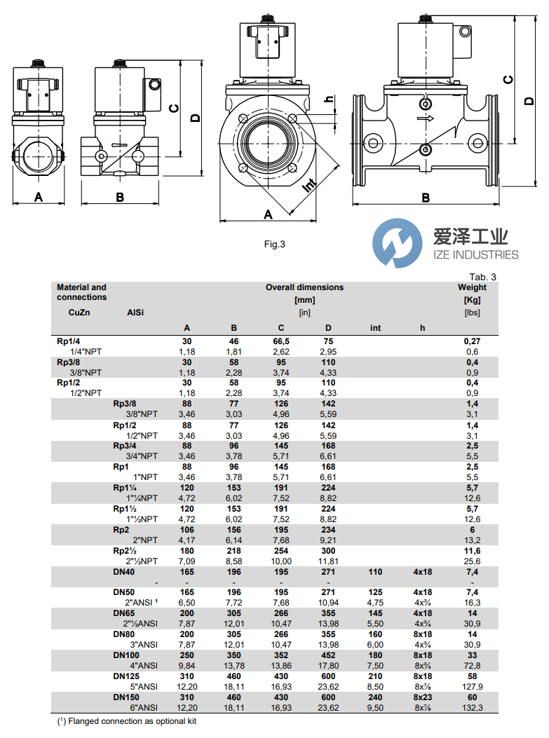 Elektrogas電磁閥VMR4L-1 12 愛澤工業(yè) ize-industries (2).png